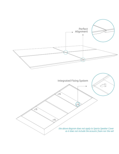 Sparta Double SQR Absorber Range 200 Hz - 5000 Hz