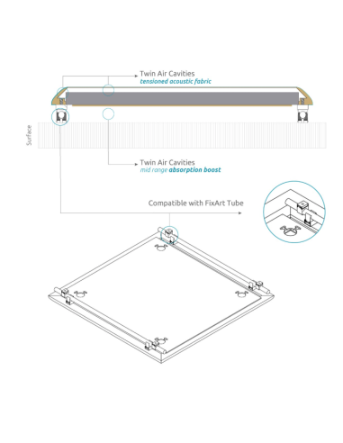 Loa SQR Absorber 315 Hz - 5000 Hz
