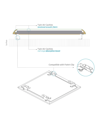 Loa SQR Absorber 315 Hz - 5000 Hz