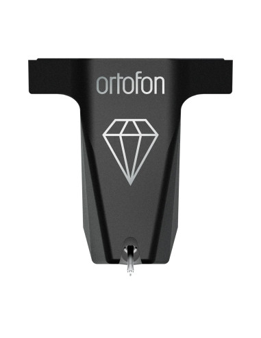 Ortofon MC X 20