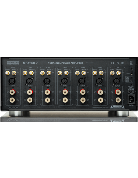 Musical Fidelity M6X 250.7