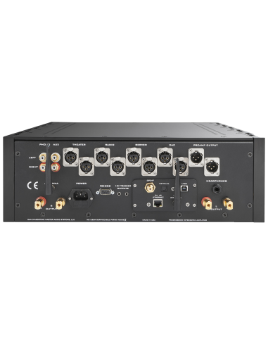 Dan D'Agostino Progression Integrated